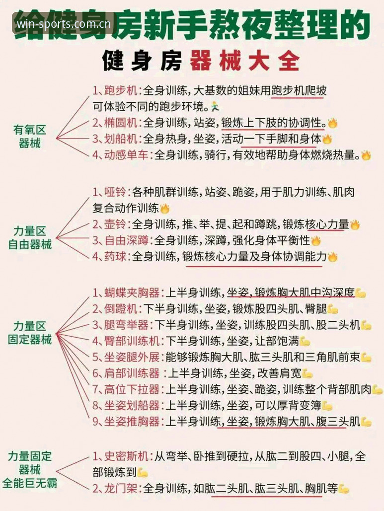 完美体育平台实用指南：新手必备的五大核心技巧与操作详解